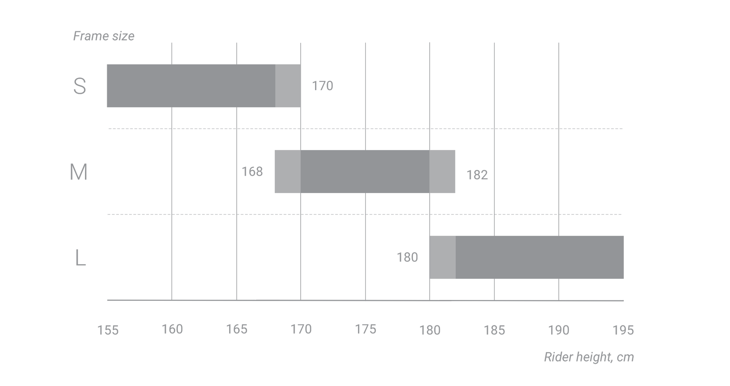 Ponomarets EIDOLON frame size guide chart.