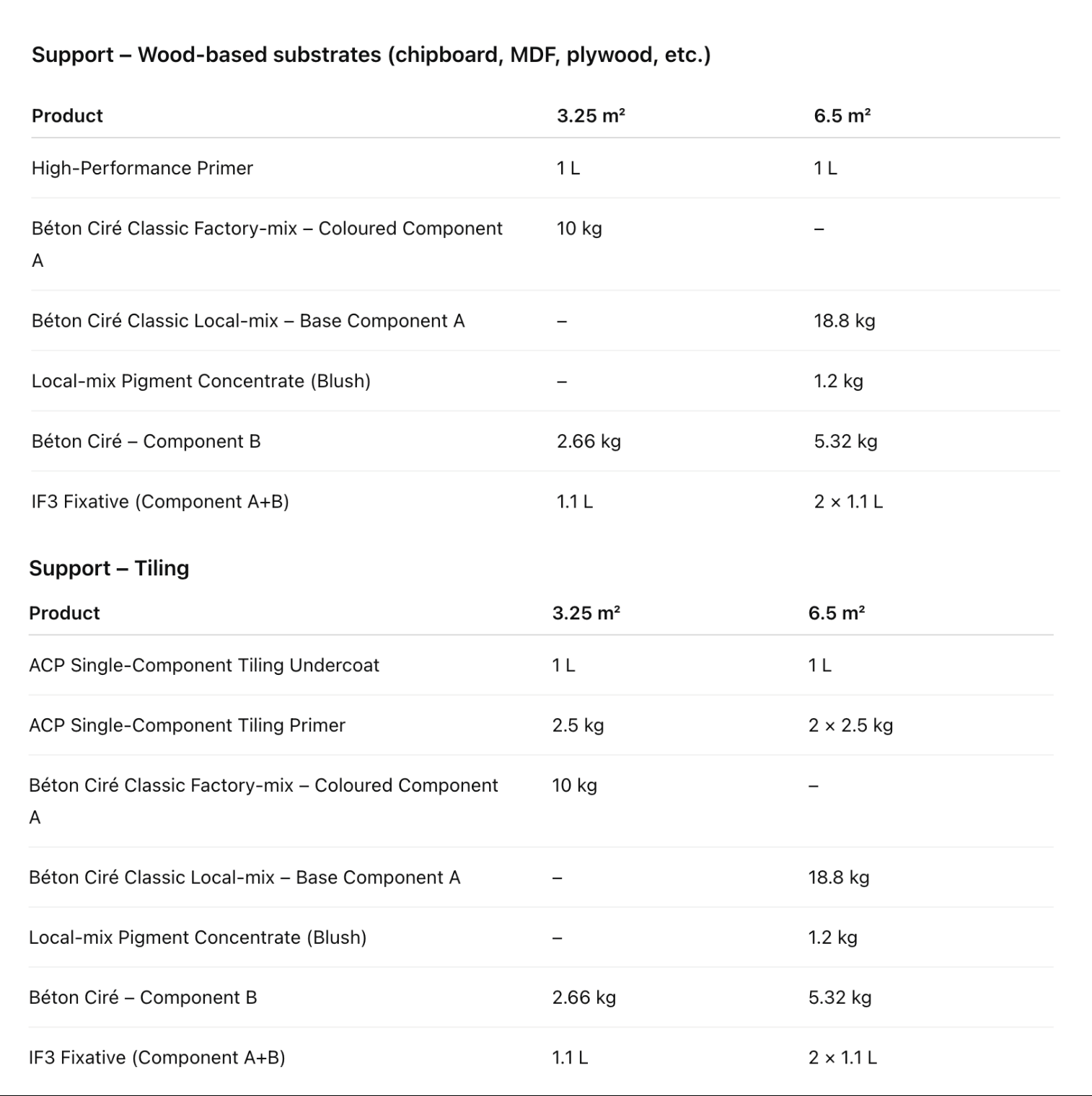 Screenshot 2026-02-02 at 12.17.13.png