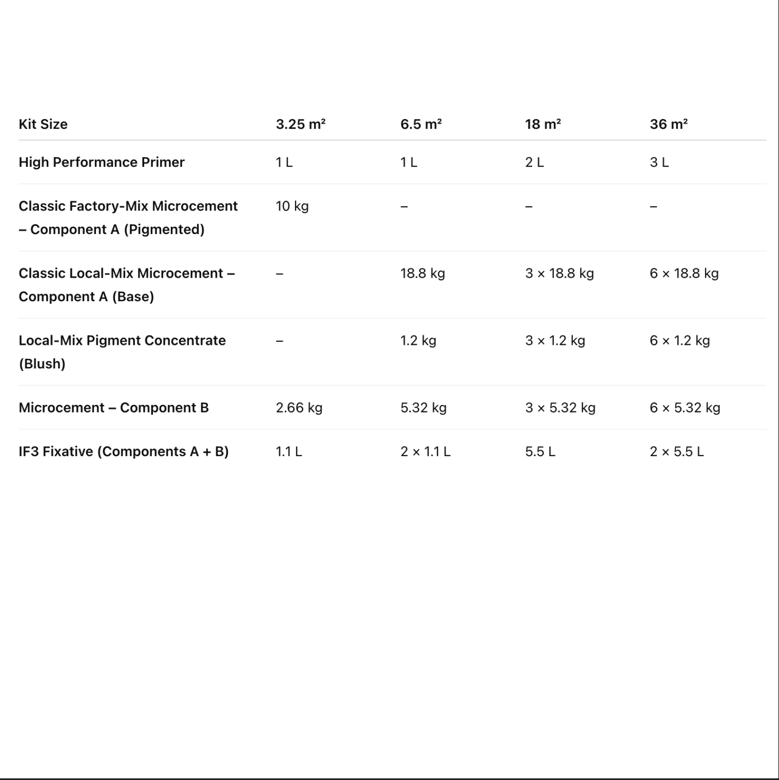 Screenshot 2026-02-02 at 12.41.39.png