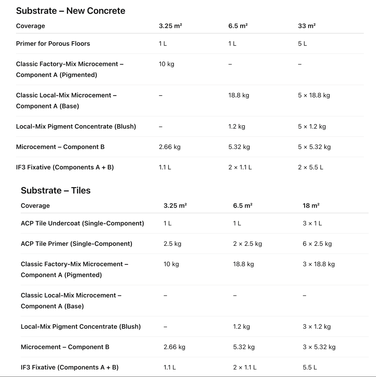 Screenshot 2026-02-02 at 12.48.36.png