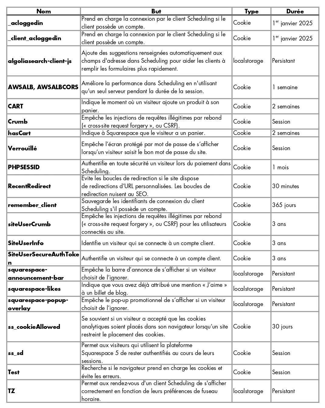 cookie onctionnel et obligatoire_page-0001.jpg
