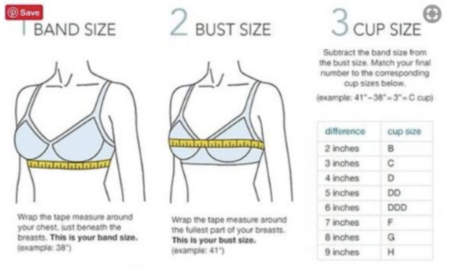 Down Under - 🤩 MY BRA FITTING CHECKLIST 🤩 Ladies 🚺 stop ✋