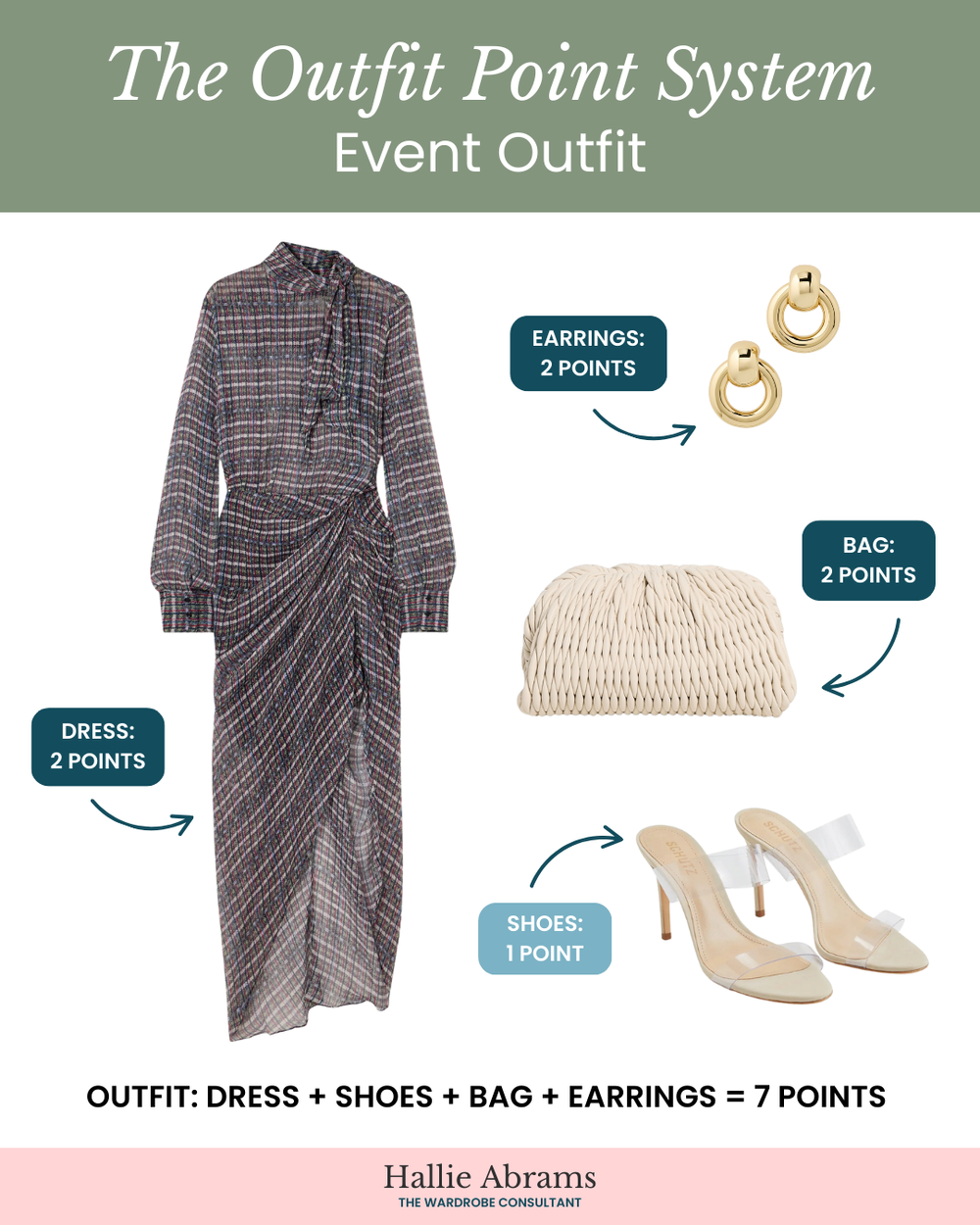 The Outfit Point System: The Stylist’s Secret for Effortless Style