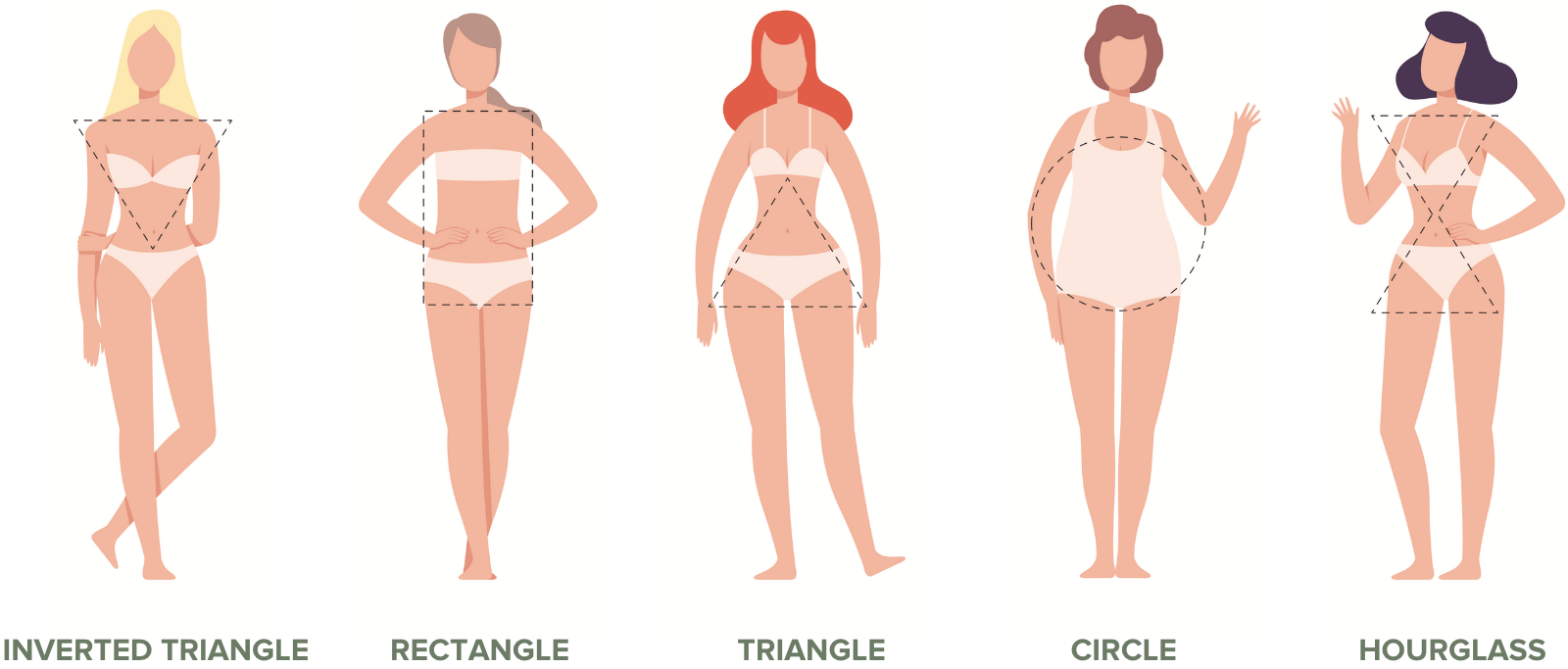 Body Shapes