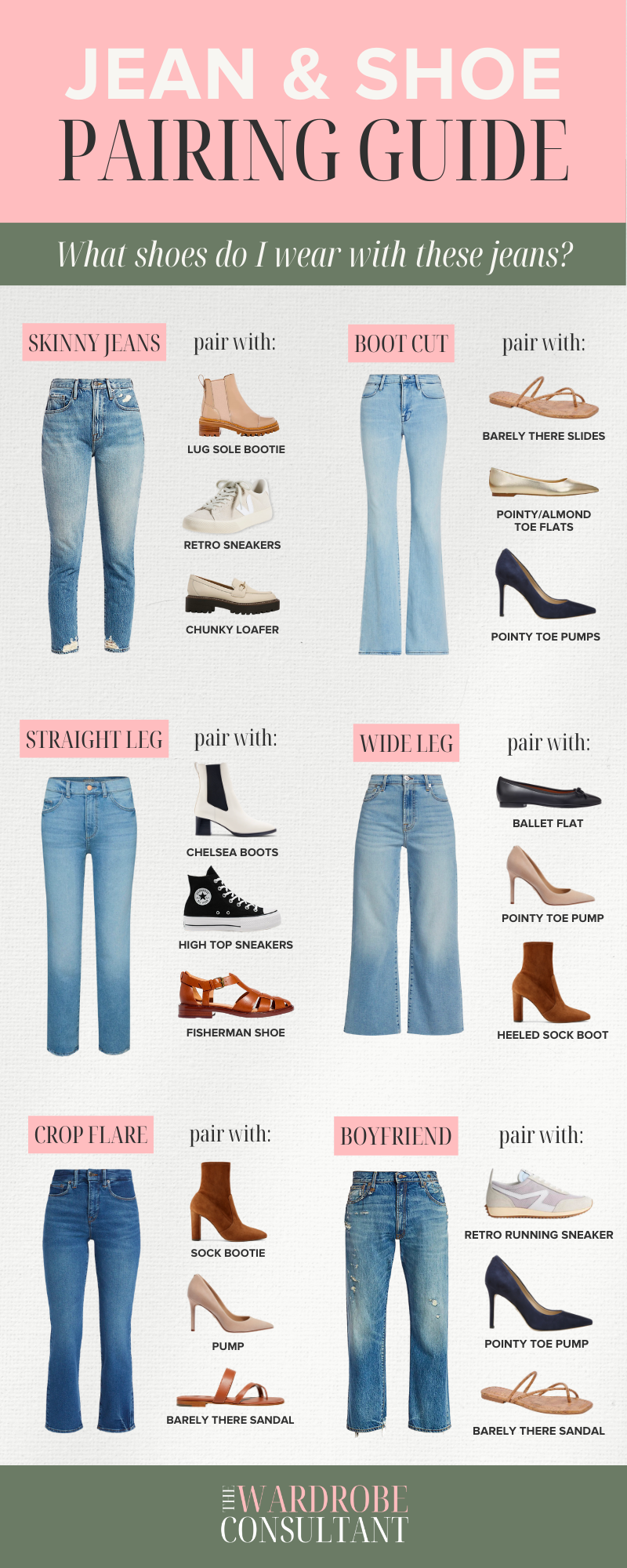 The Ultimate Guide To Matching Your Shoes To Your Jeans — The