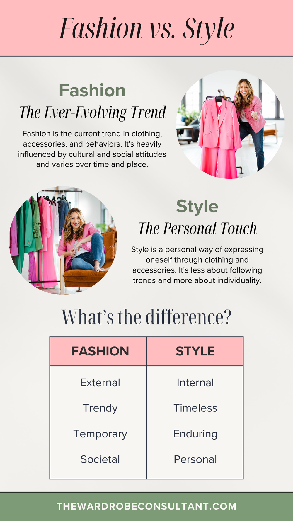 Fashion vs. Style: What is the Difference? — The Wardrobe Consultant