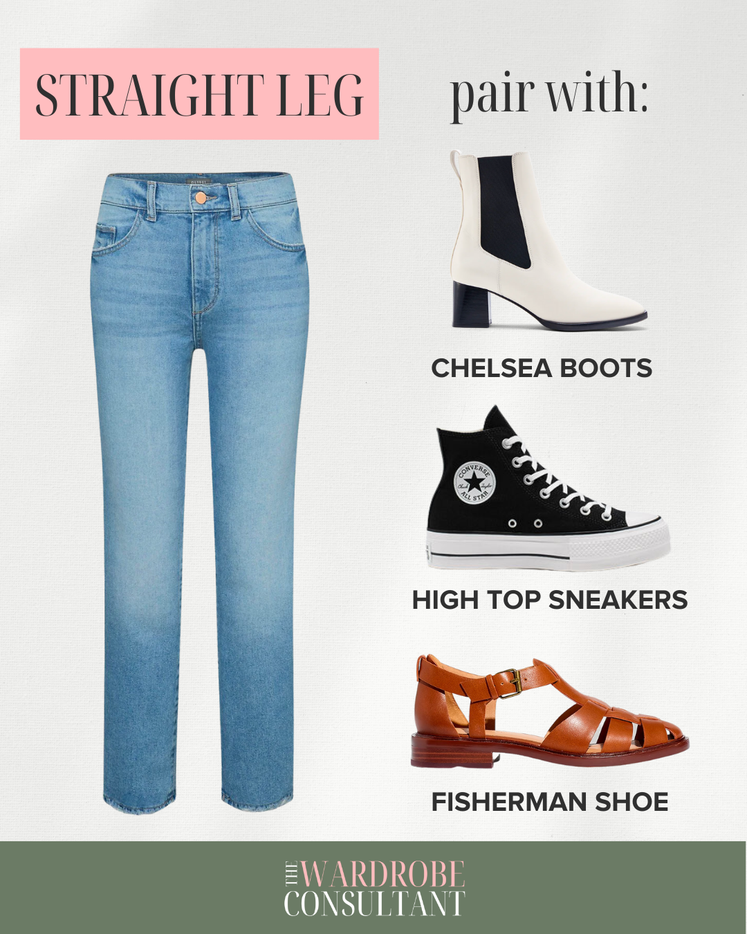 What Shoes to Wear with Jeans for All Occasions  The Trend Spotter