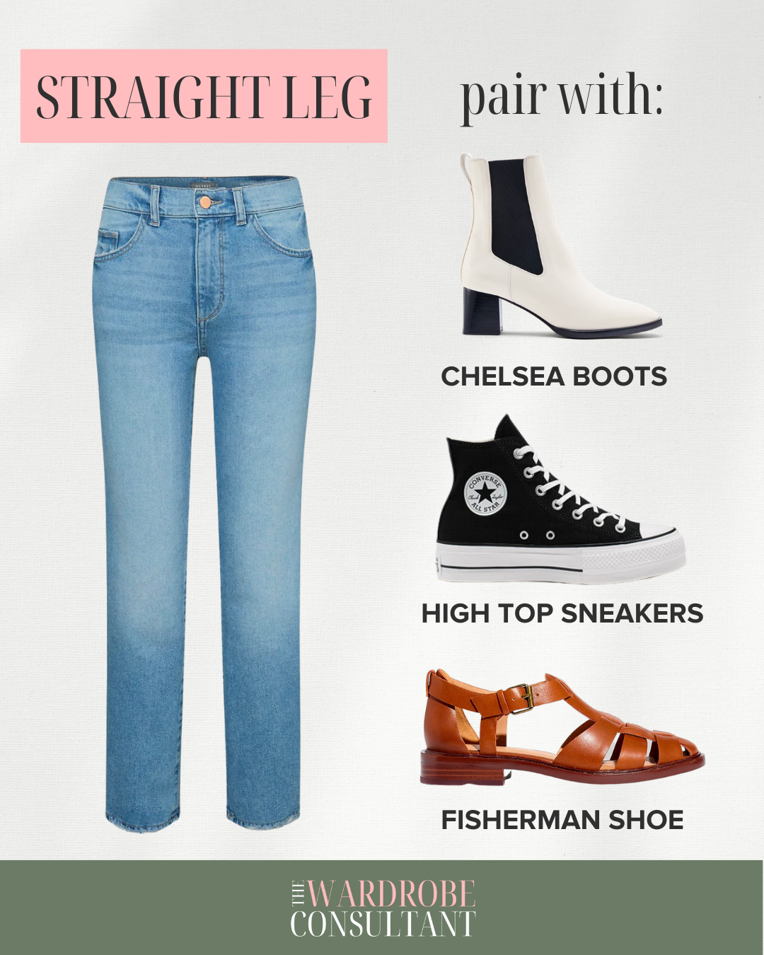 The Right Shoes To Wear With Every Colour Jeans You Own