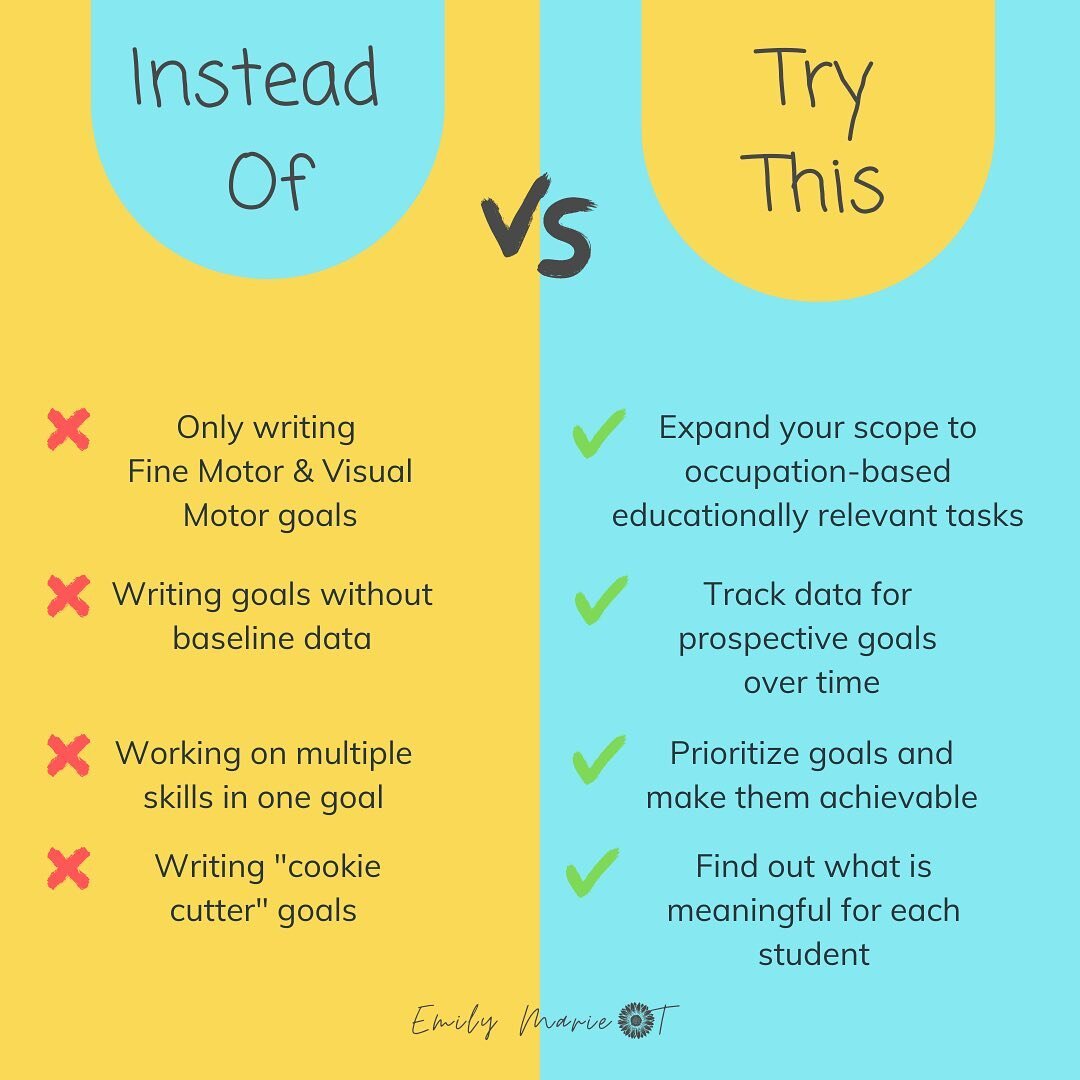 I am 100% guilty of making all these mistakes when writing School-Based OT goals. 😳  Over time, practice, and lots of practitioner feedback, I&rsquo;ve improved my goal writing abilities to write measurable and meaningful goals for my students.  Wan