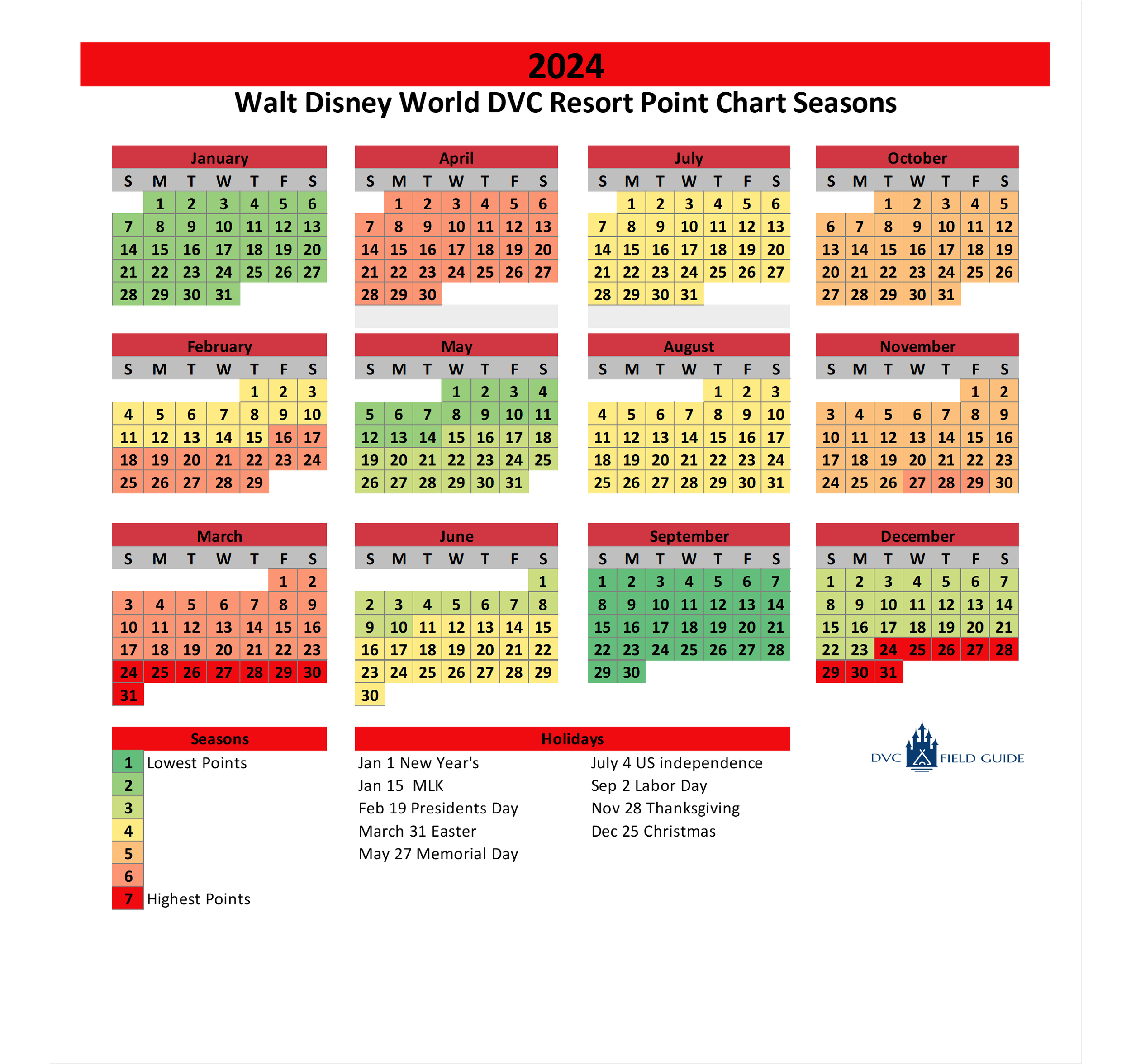 Point Calendar — DVC Field Guide
