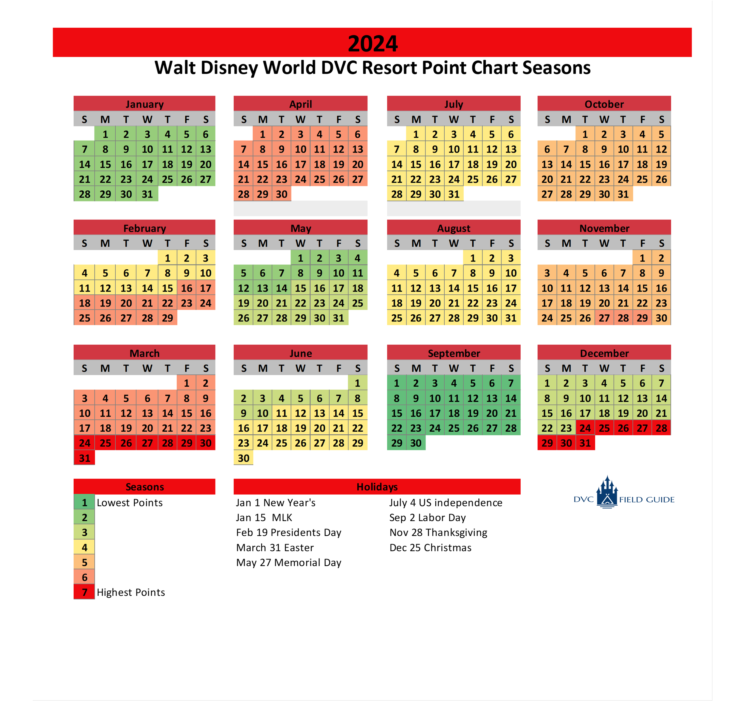 Point Calendar DVC Field Guide