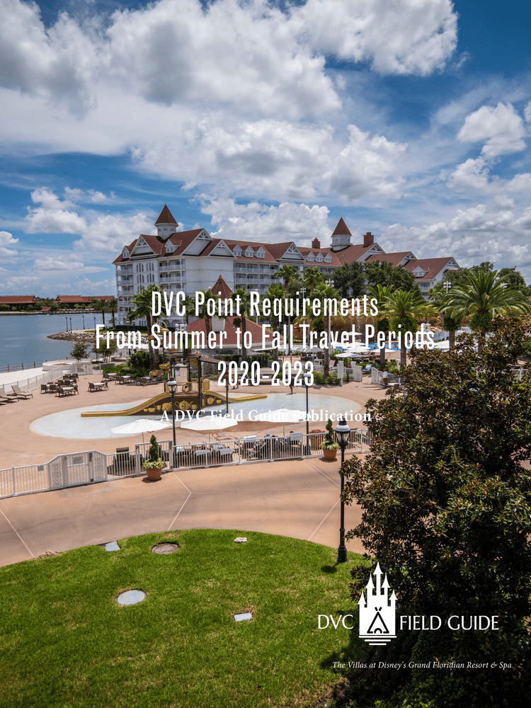 Services 3 — DVC Field Guide