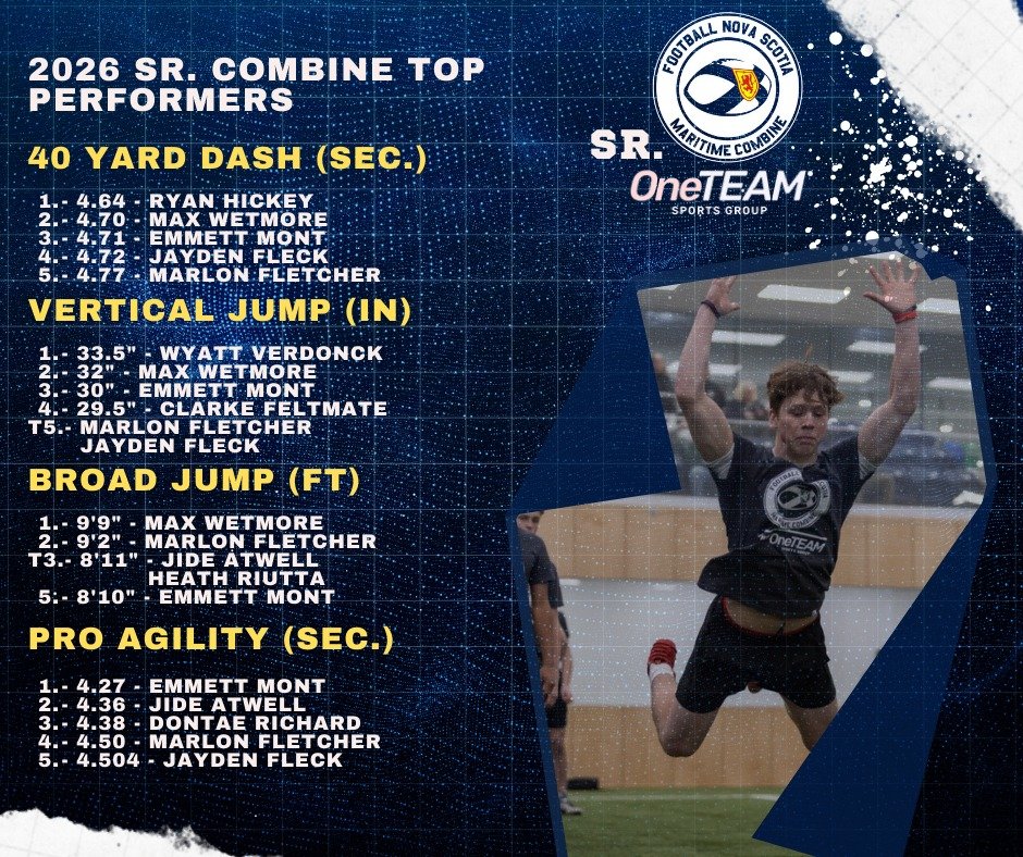 2026 - FNS Maritime Combine