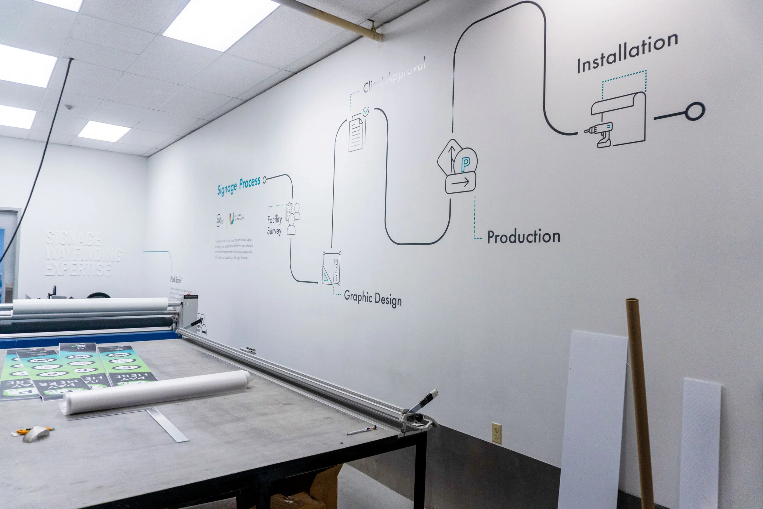 Precise ͵͵ Sign Shop