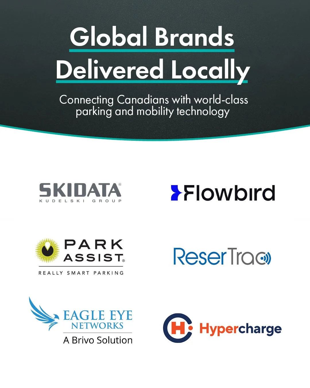 Our Technology Partners