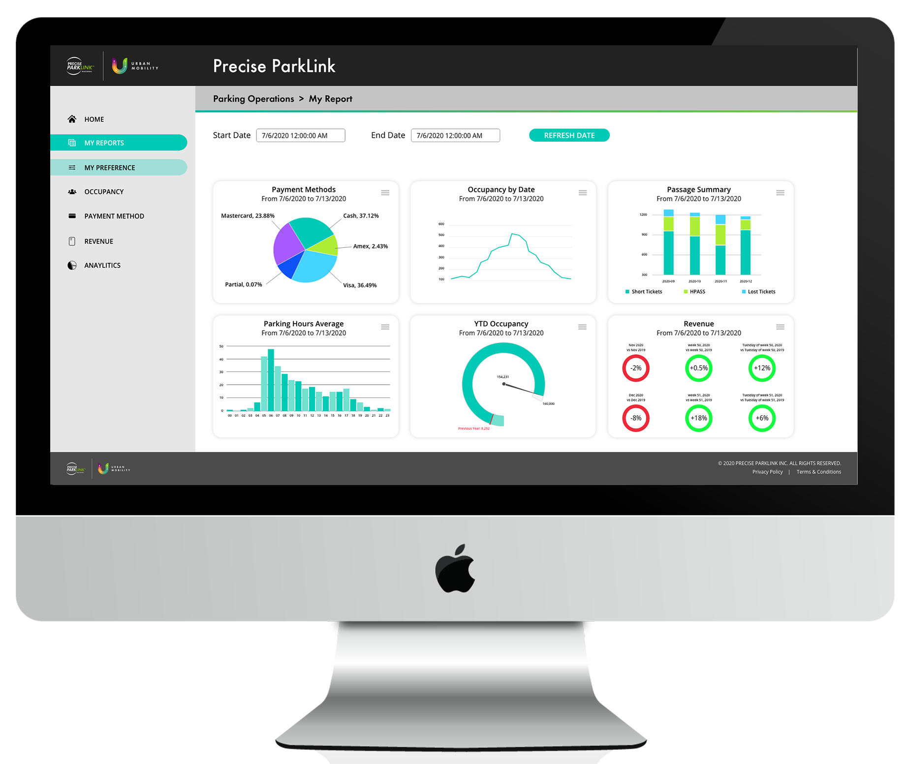 Business Intelligence For Parking Precise ParkLink Parking Business Intelligence For Parking Precise ParkLink Parking