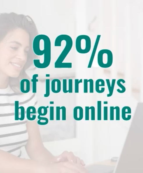 Digital Marketing Services | Precise ParkLink