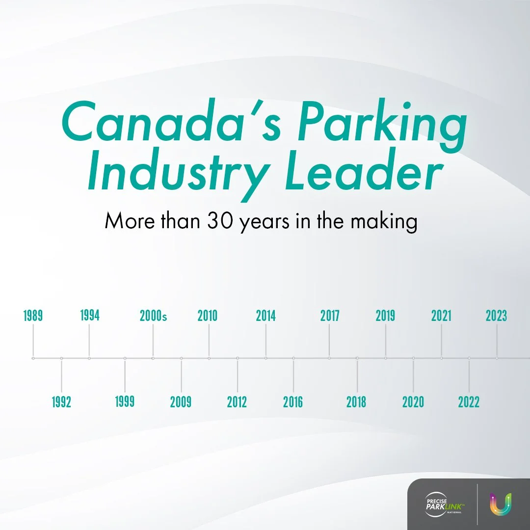 Precise ParkLink Parking Industry Leaders for Over 30 Years!