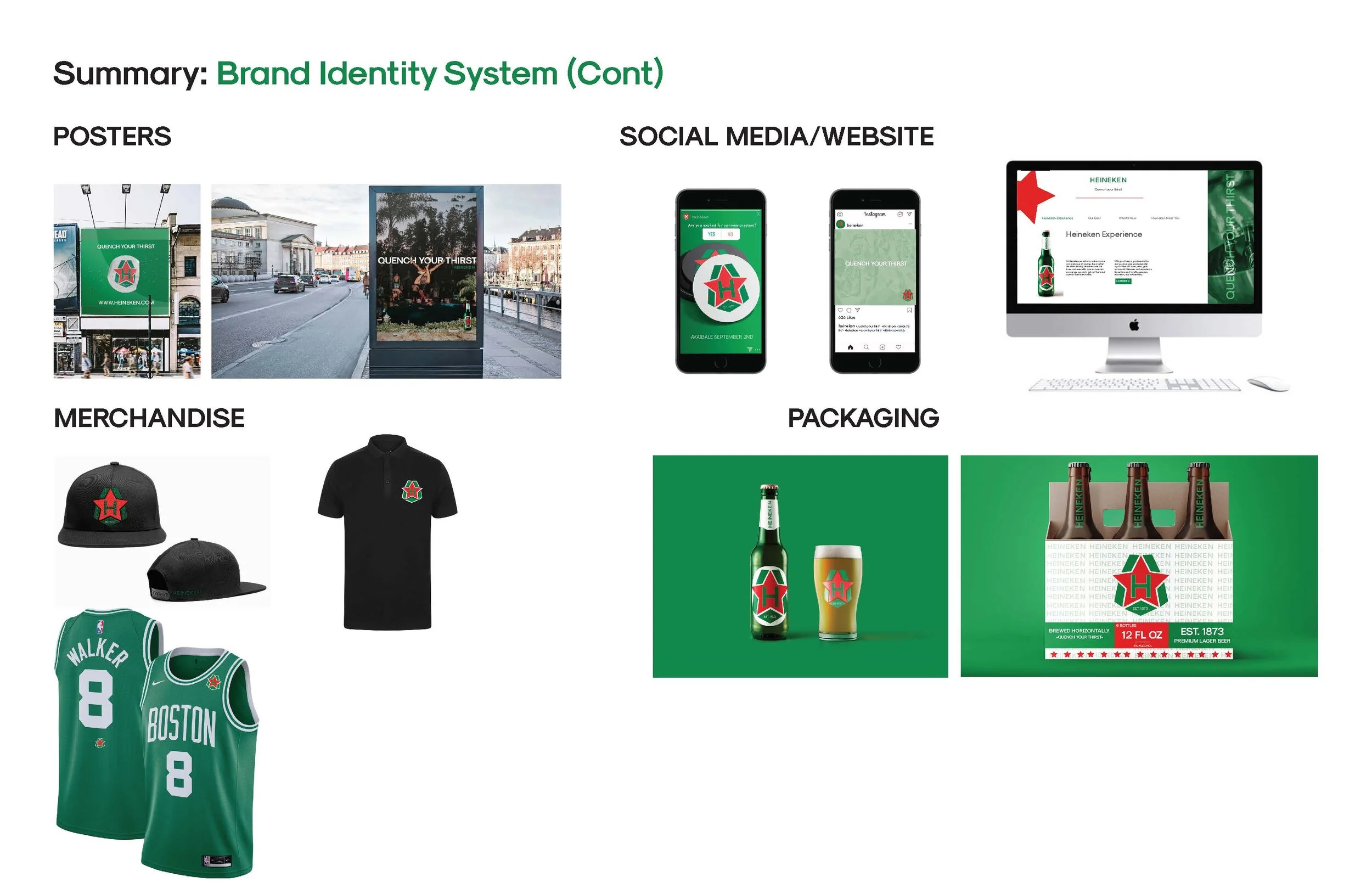 12_8 UPDATED HEINEKEN PRESENTATION_Page_21.jpg