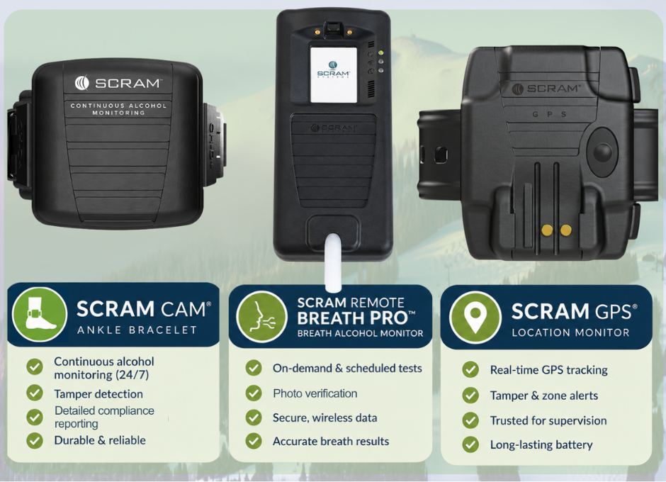 SCRAM Remote Alcohol & GPS Monitoring Roaring Fork Valley