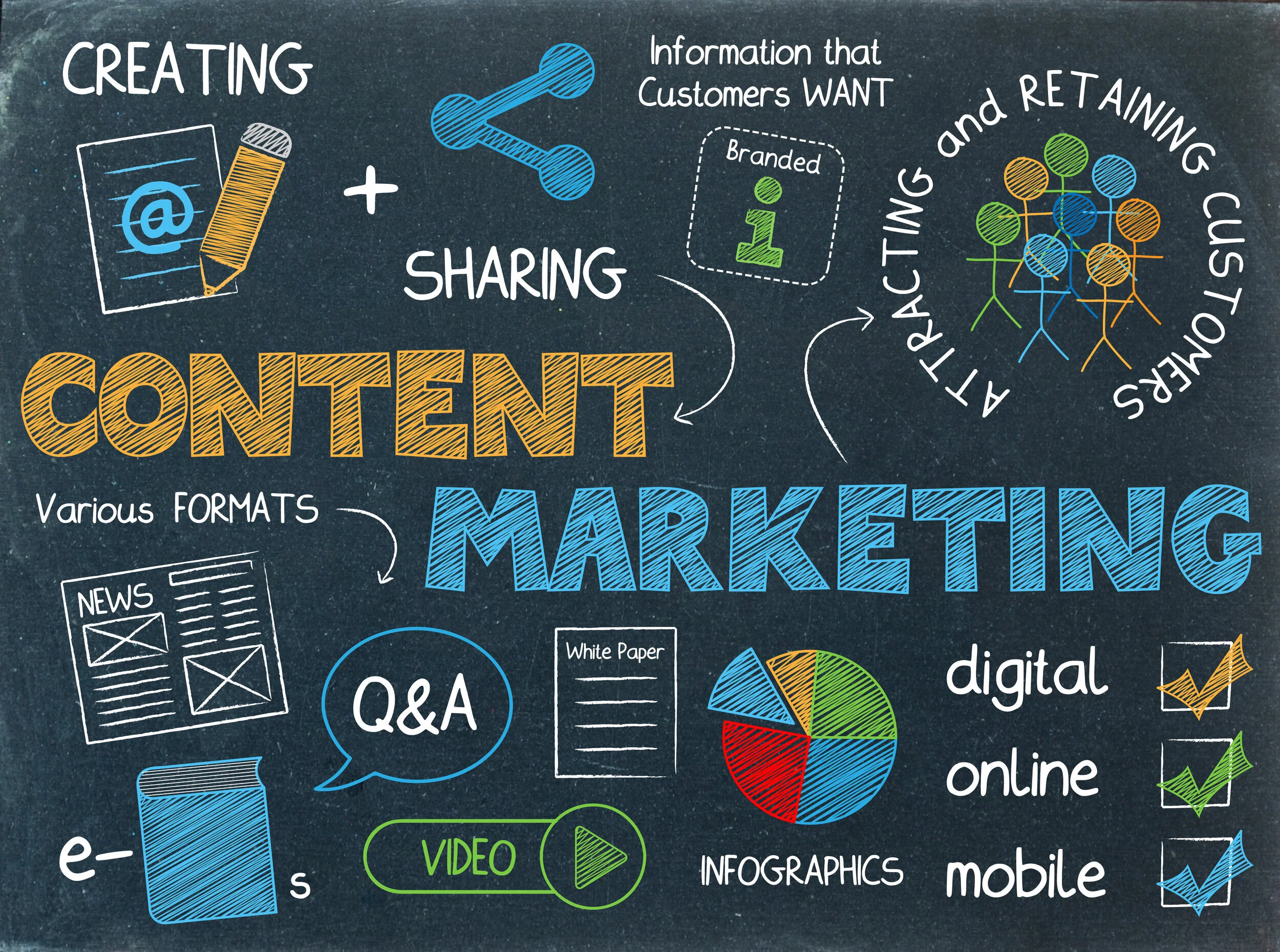 Content+Marketing.jpeg