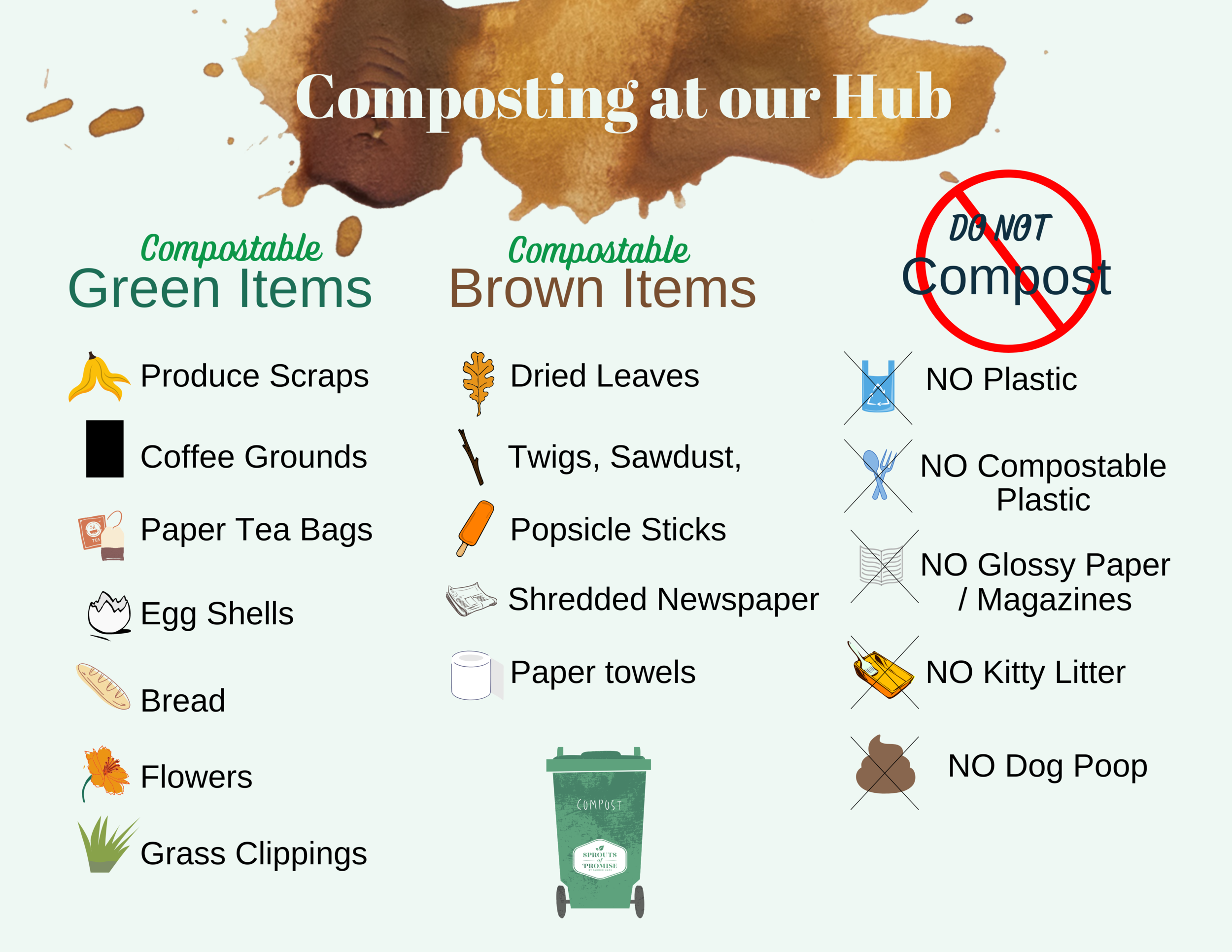 Compost Hubs — Good Habits