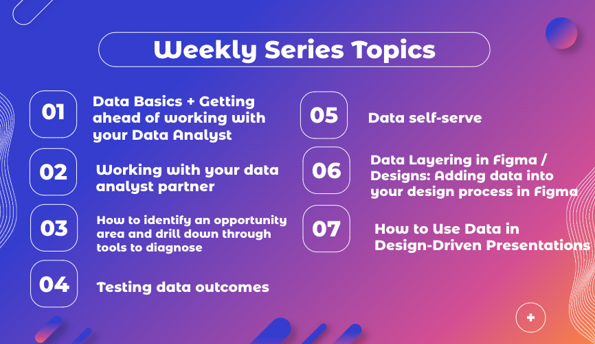 Data Acumen Sessions