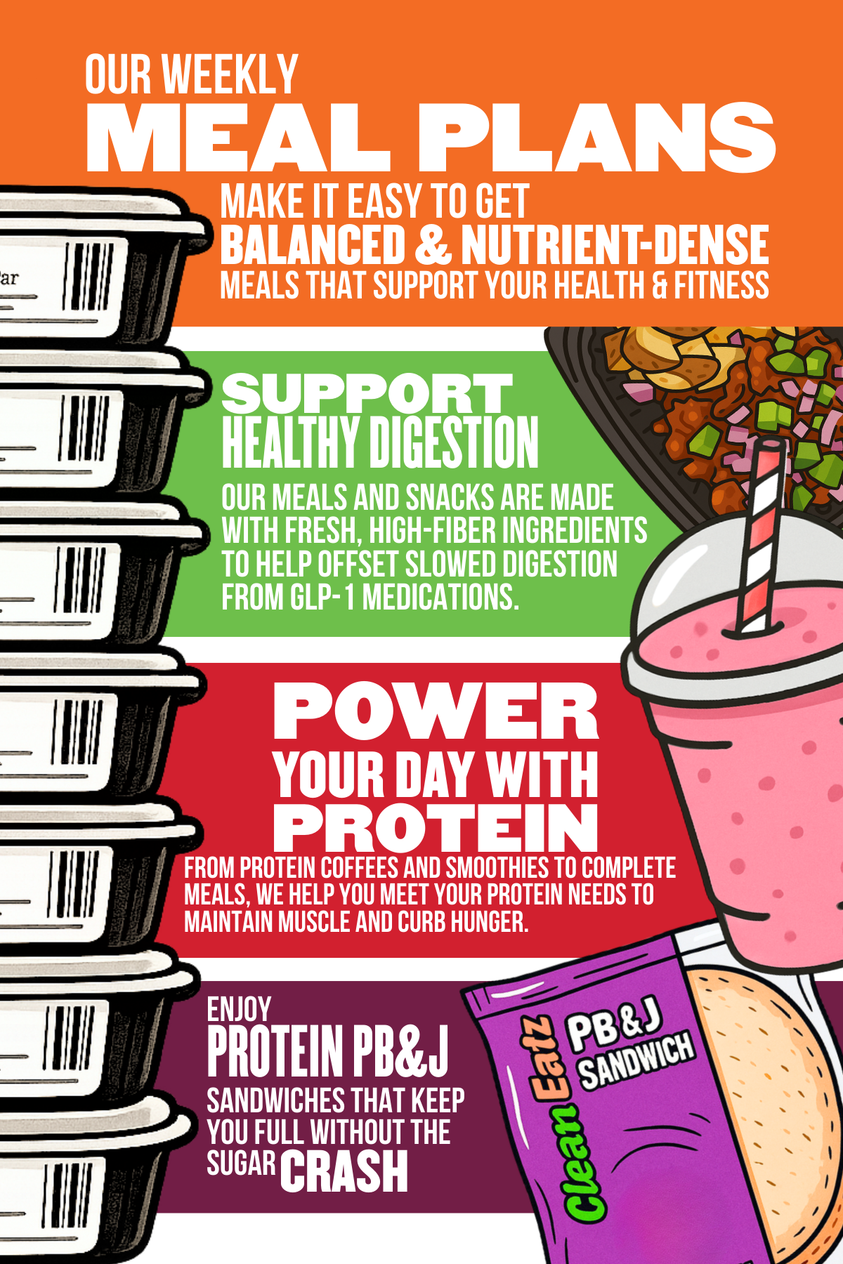 Back of Flyer to Inform Customers about GLP-!