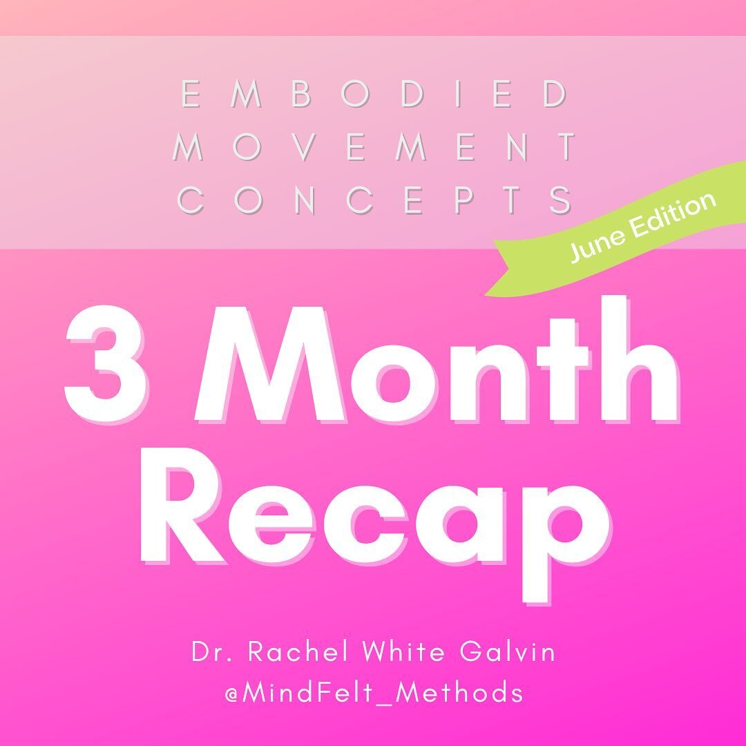 This is the fourth month of my Embodied Movement Concepts series.

If you&rsquo;re new to my account or just forgotten what this is all about, here&rsquo;s a little summary:

&ldquo;I see so many people getting tied up in anatomy movement terminology