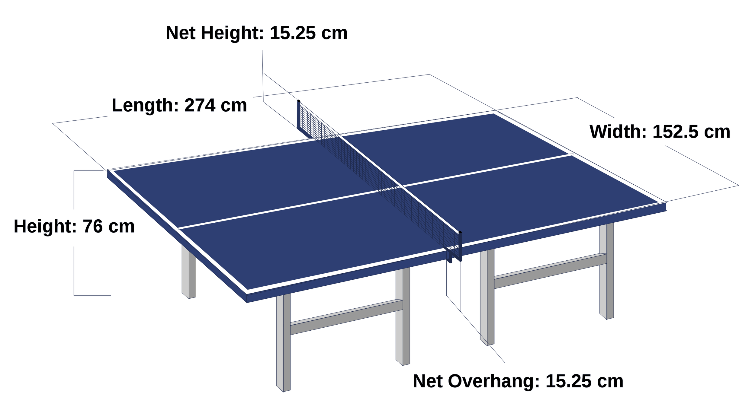 Diagram of a table tennis table showing the official dimensions