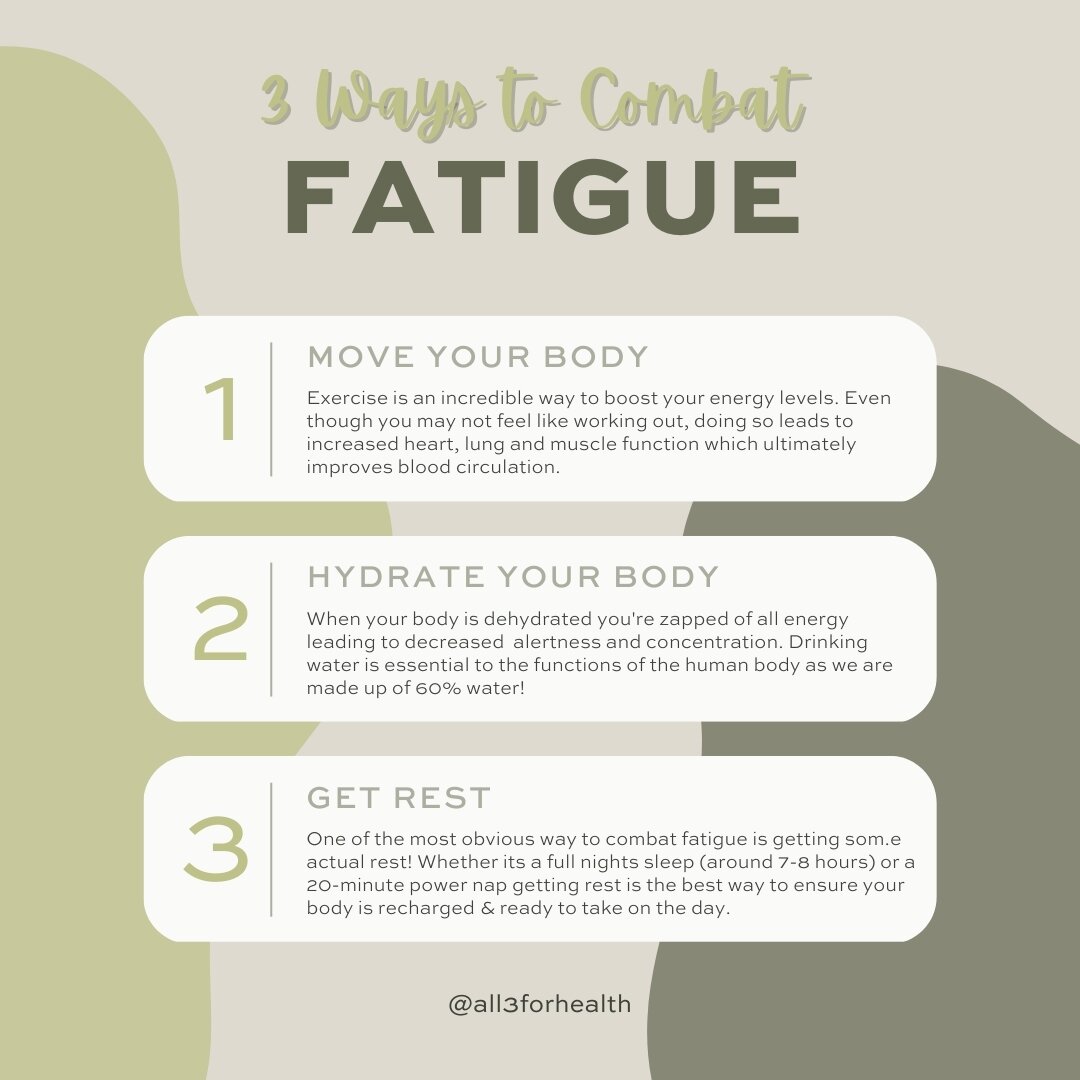 Fa&middot;tigue (noun)
extreme tiredness resulting from mental or physical exertion or illness.

It's time we had an honest conversation about fatigue and what it really is. How many times have you told someone you were tired but it just didn't fully