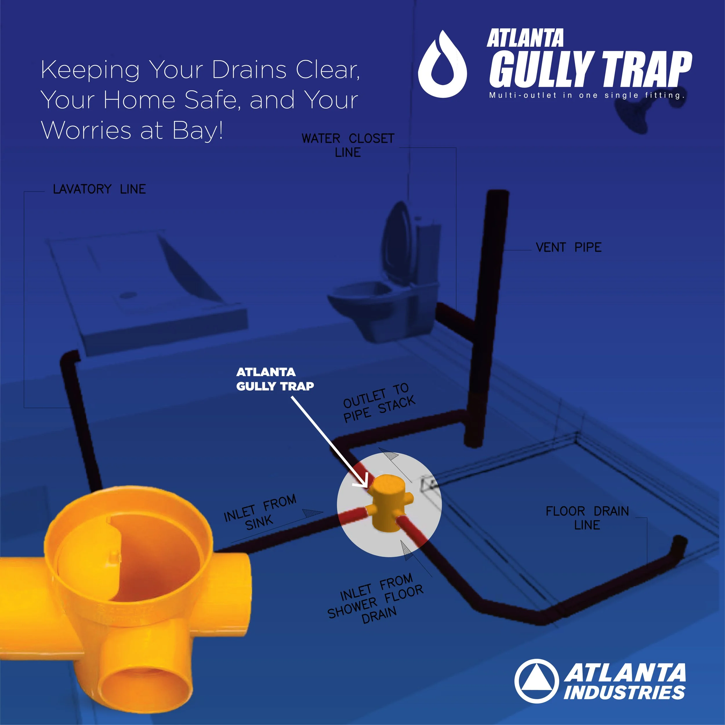 Gully Trap: The All-in-One Plumbing Solution for a Cleaner, Safer Home