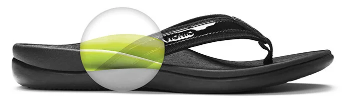 vionic orthopedic slippers