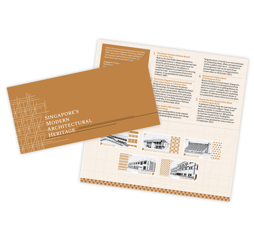 Special SG60 stamp collection was launched to celebrate Singapore's modern architecture from the early nation-building period showing SCHTUH with its original architectural features. Source: SingPost