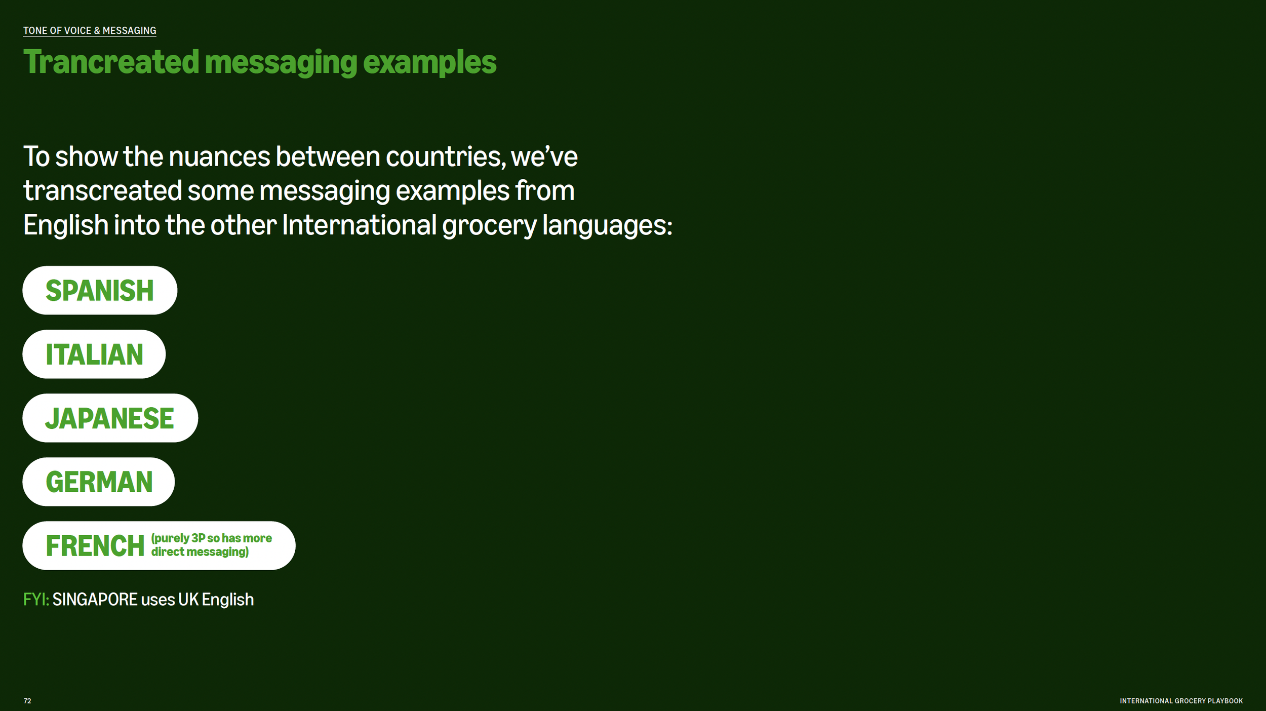 A worksheet titled 'Transcreated messaging examples' with instructions explaining transcreated messaging from English into other languages: Spanish, Italian, Japanese, German, and French. The list of languages is in large green bold text inside white