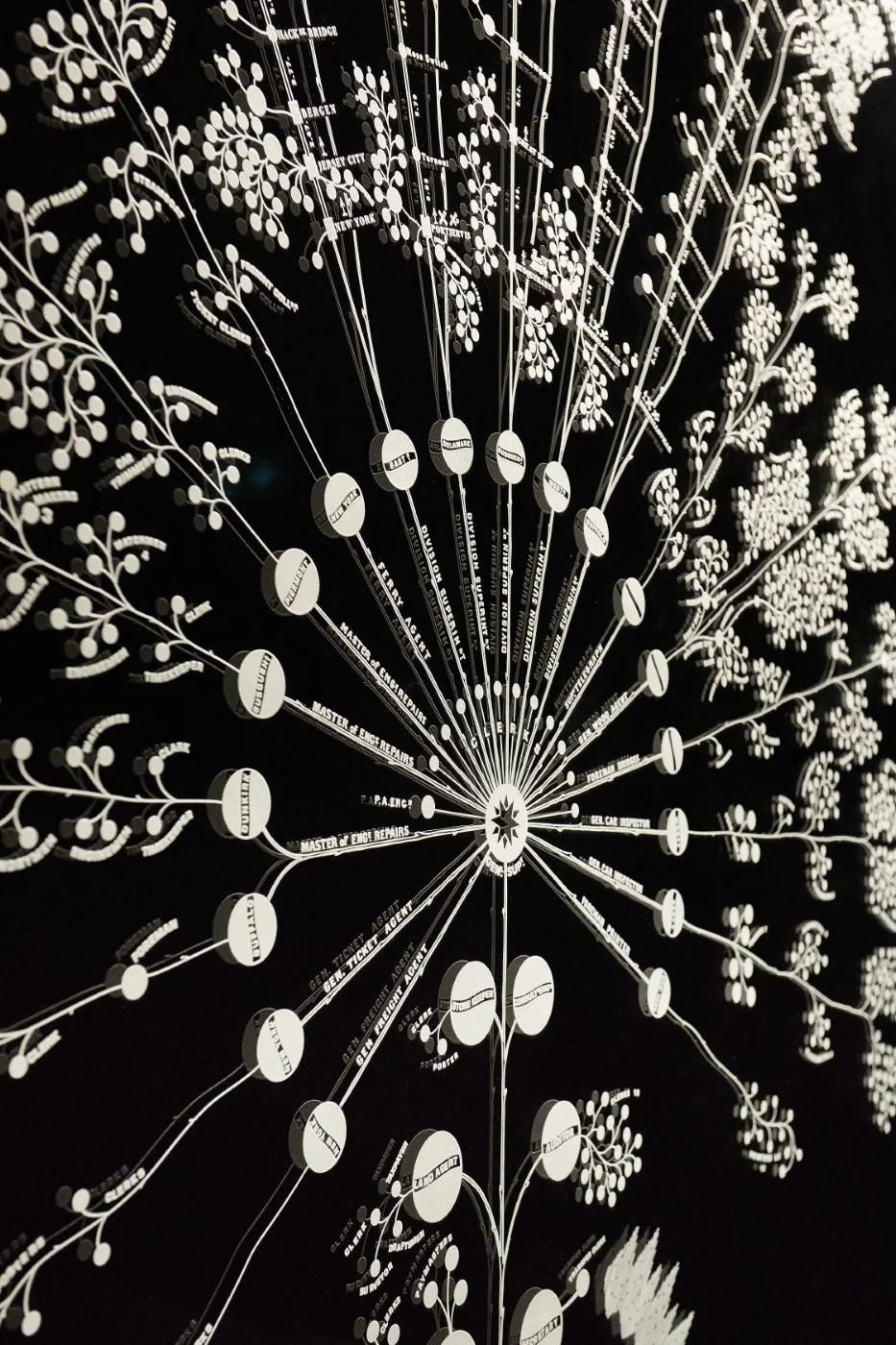 London Design Biennale 2025