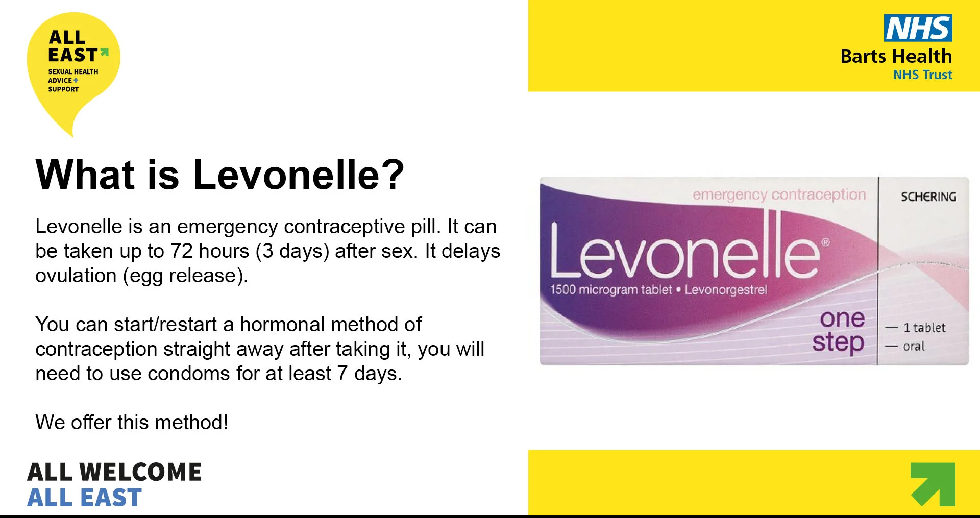 THMG-BH-SexualHealth-WhatIsLevonelle.jpg