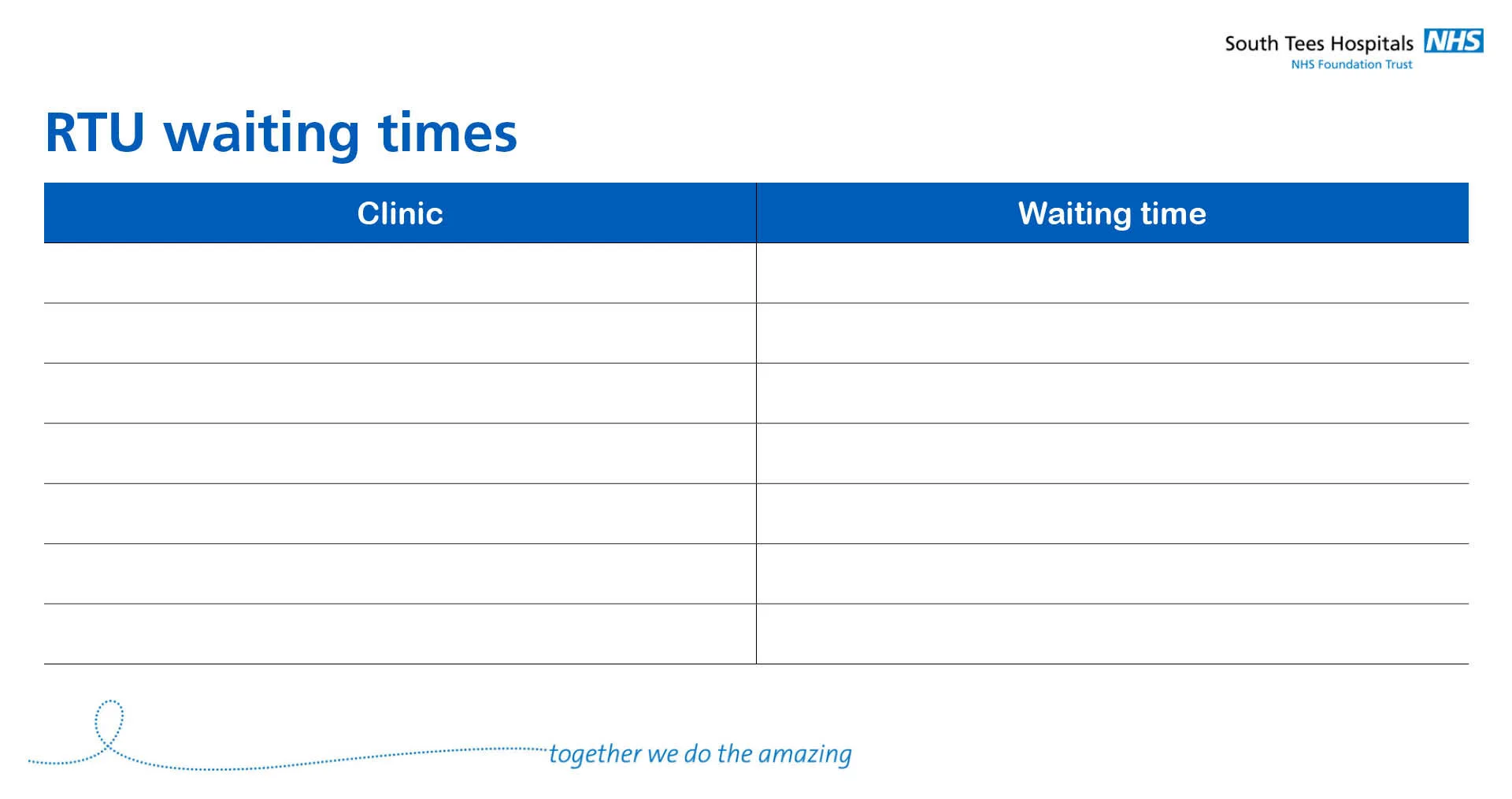 THMG-ST-RTUWaitingTimeRSS.jpg