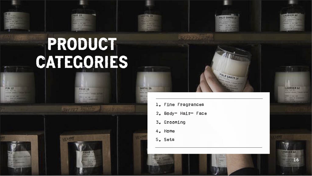 Le+Labo+Six+Month+Buying+Plan1024_17.jpg