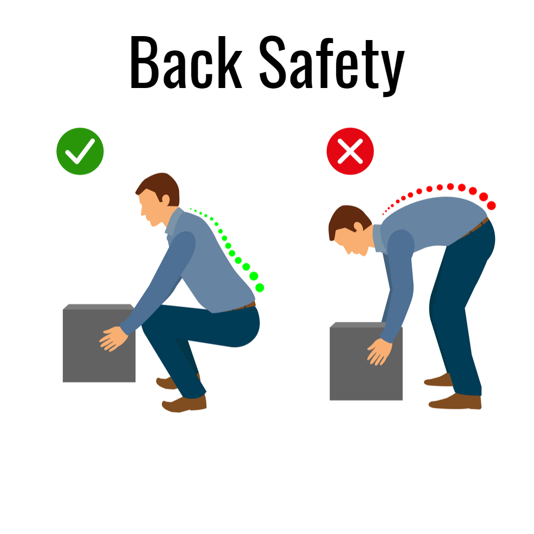 Back Safety and Care — Informed Safety