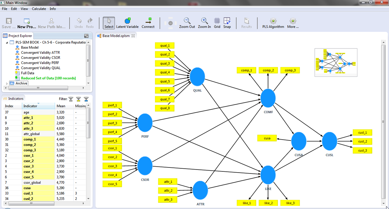 Partial Least Squares Structural Equation Modeling: An Emerging Tool in Research