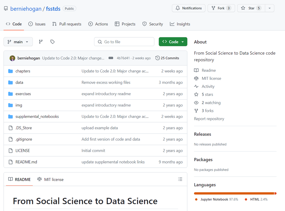 From Social Science to Data Science — Sage Research Methods Community