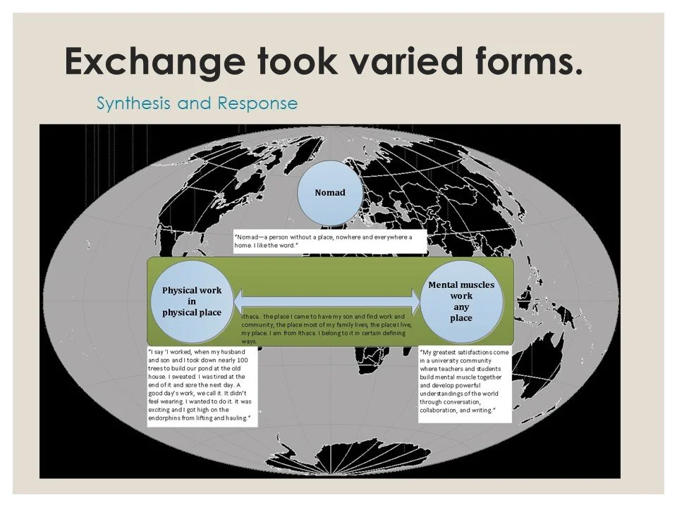 Collaborative Autoethnography and Duoethnography — Sage Research ...