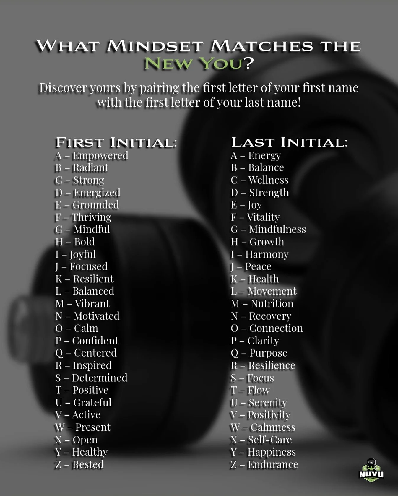 Your name says more about you than you think&hellip; 👀💪

Find out your mindset match by pairing the first letter of your first name with the first letter of your last name. 🏋️

What did you get? Drop it below ⬇️
&mdash;&mdash;
#MindsetMatters #New