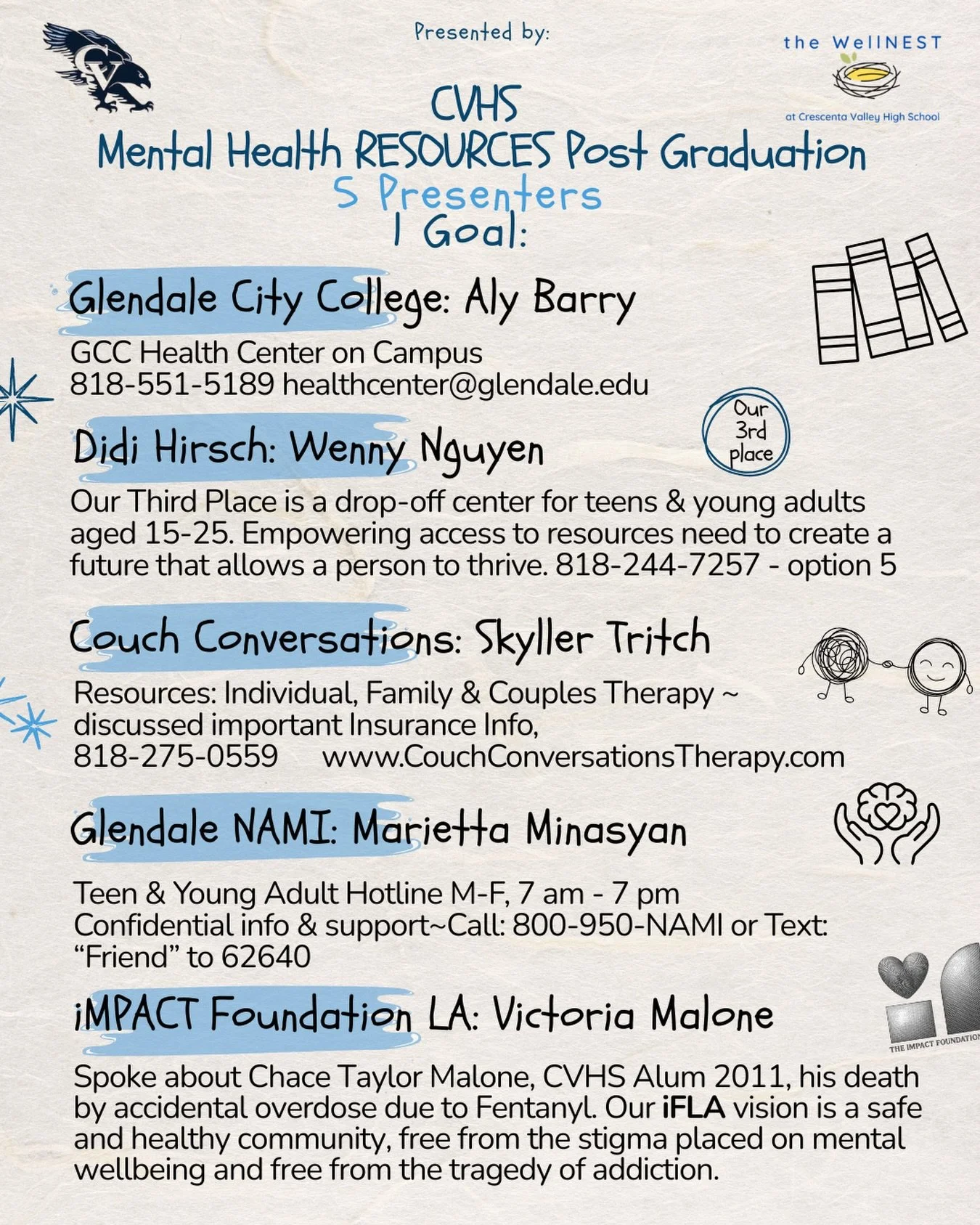 Yesterday, our Executive Director Victoria Malone had the honor of being 1 of 5 resources @cvhs_falcons &amp; @cvhswellnest brought to the graduating senior assembly. 

Not just a talk about Mental Health &mdash;but real Resources for real student tr