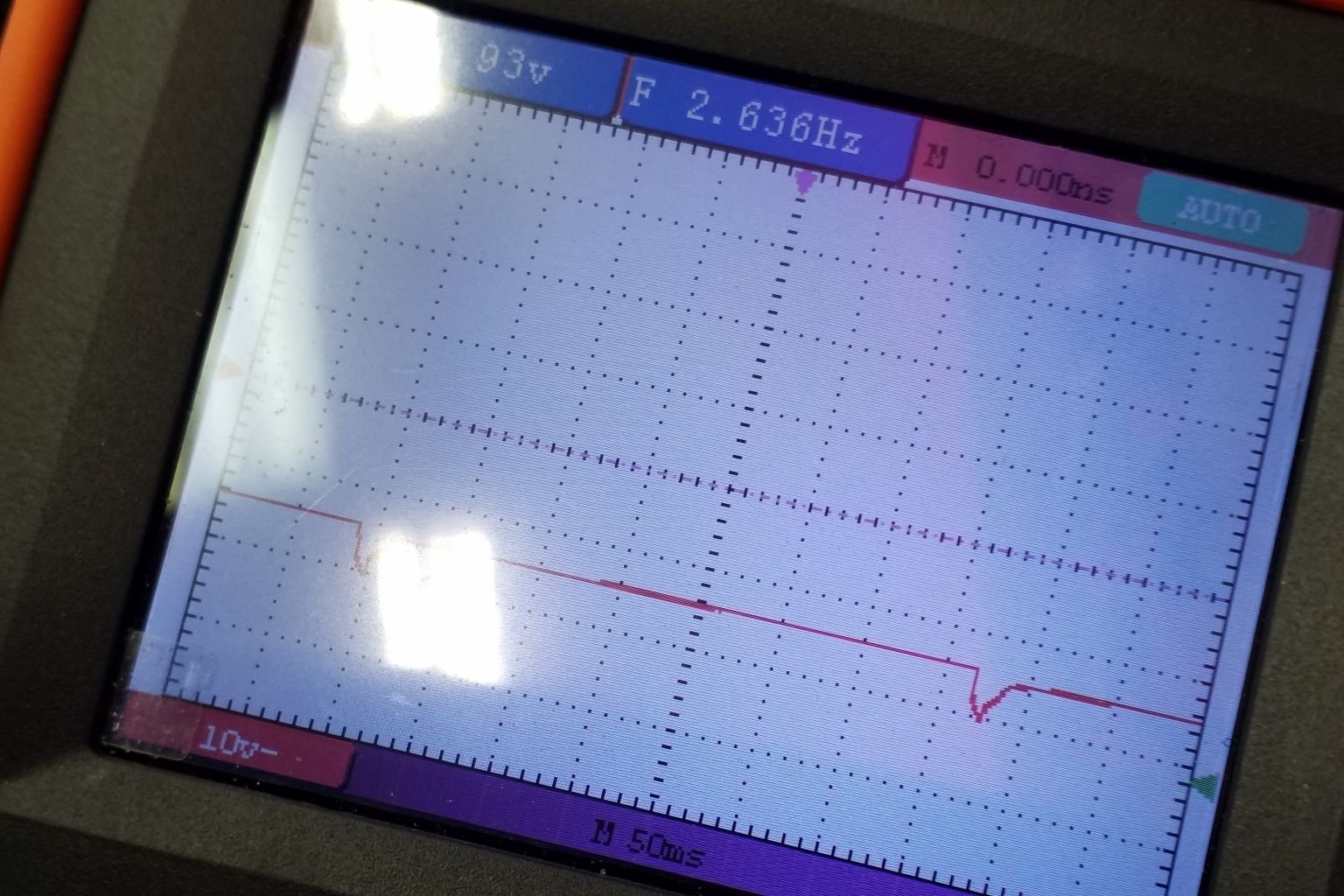 Electrician using a scope to troubleshoot an electrical issue.