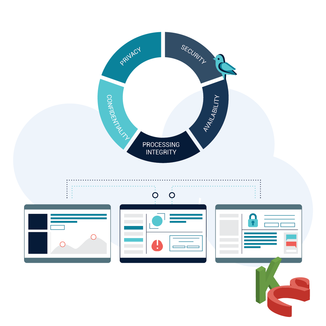 ZADD Translation and localization services company