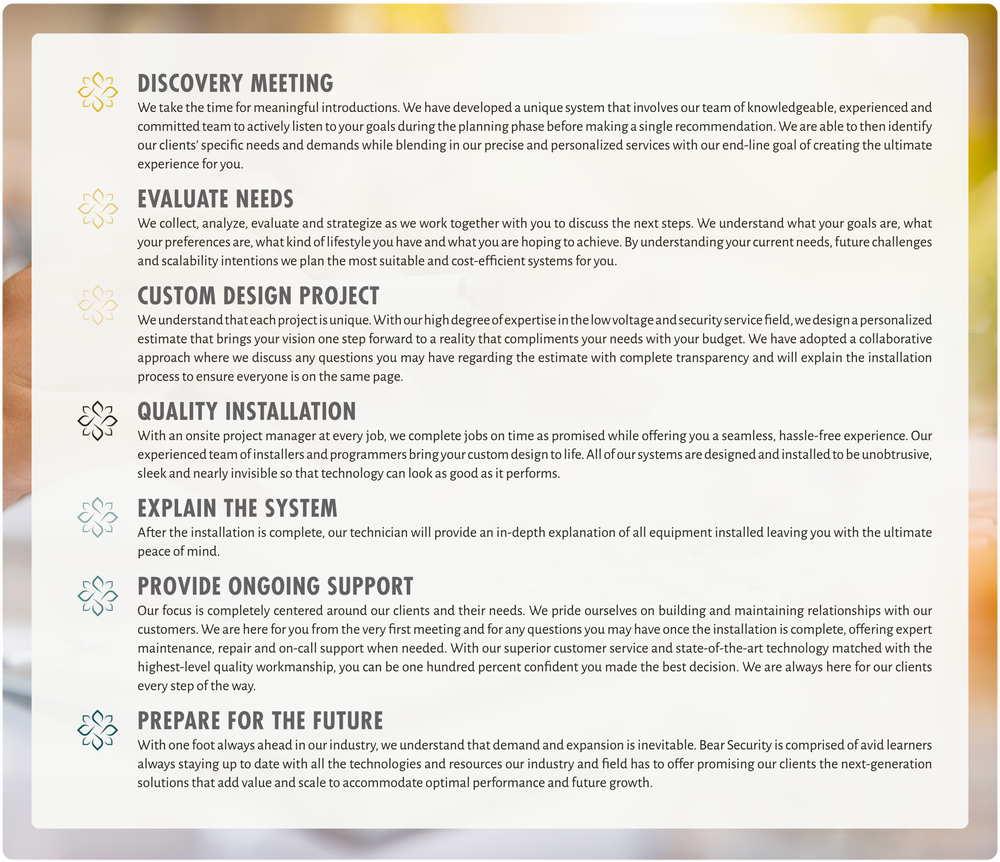 STEP 7 SAFE WORK PROCESS visual data 2