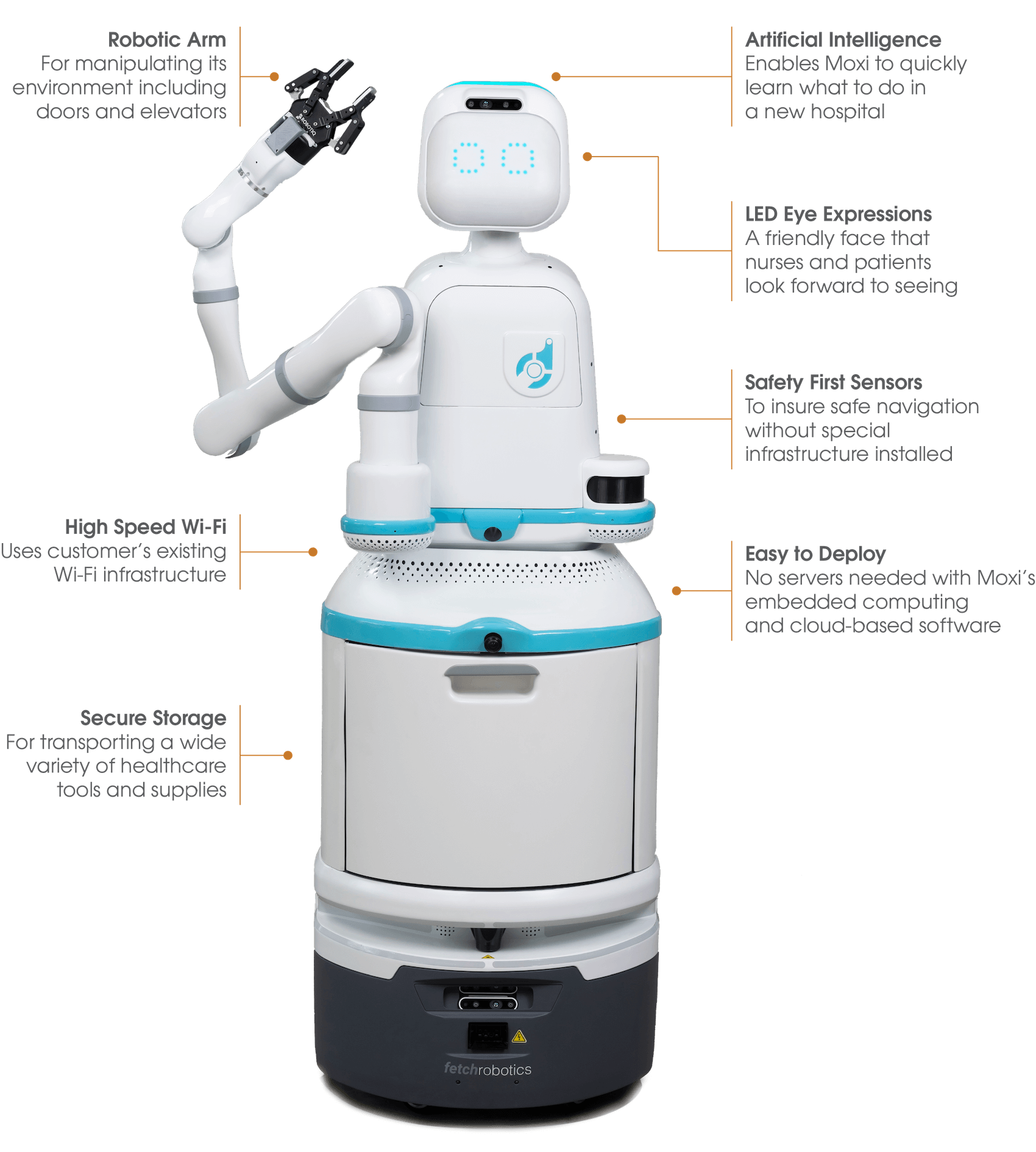 Moxi — Diligent Robotics 