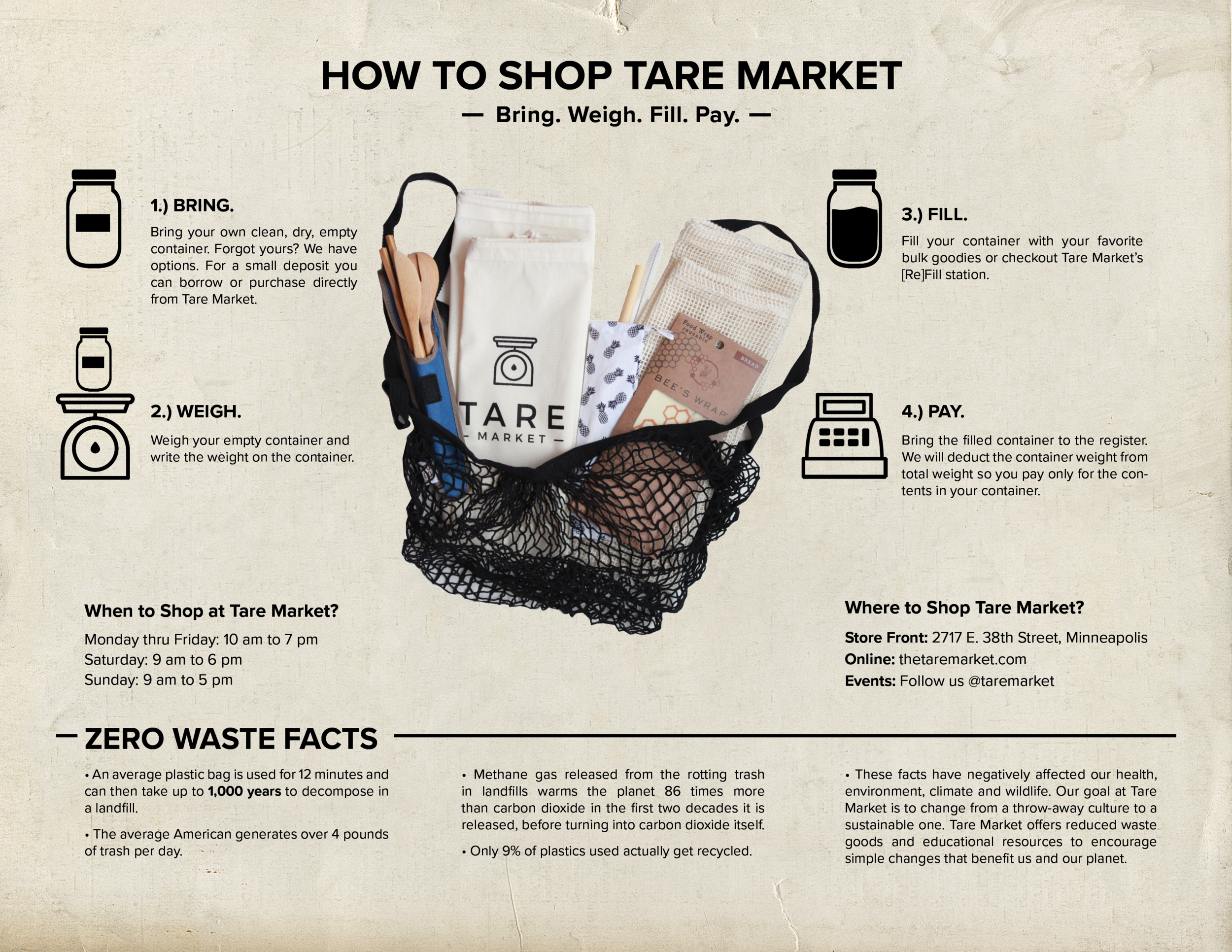 UPDATED_PRINT_Tare_Market_Brochure2.png